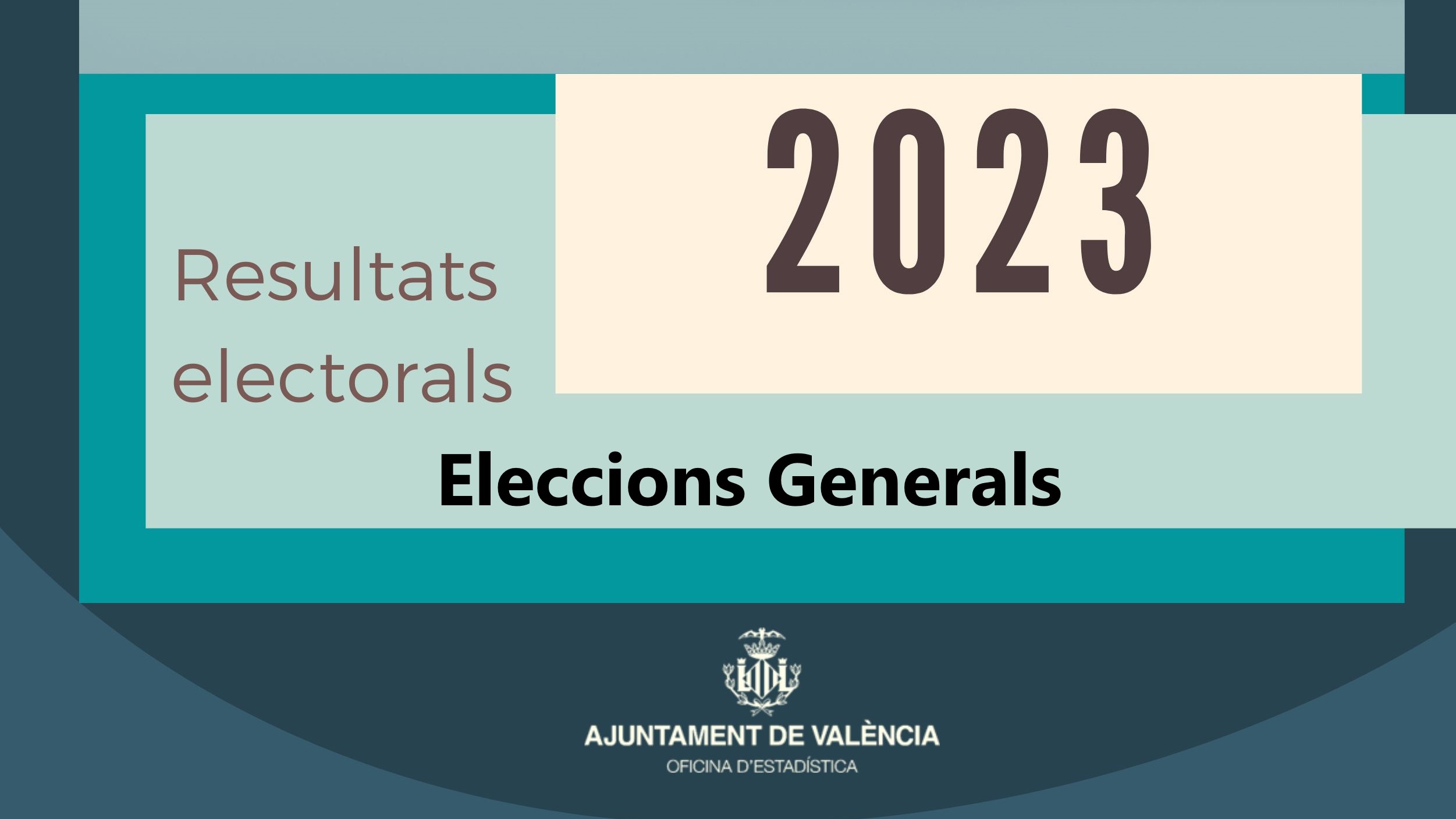 Resultats Eleccions Generals 2023